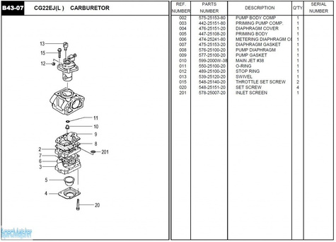 HITACHI Części zamienne do CG22EJ(L).
