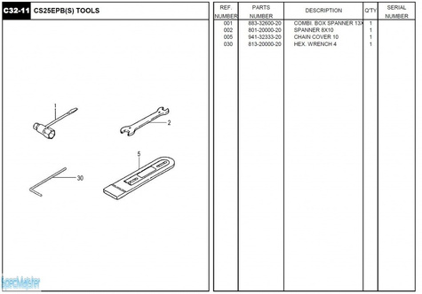 HITACHI Części zamienne do CS25EPB(S).