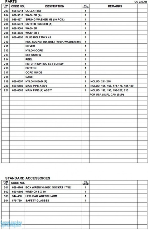 HITACHI Części zamienne do CG22EAB(LP).