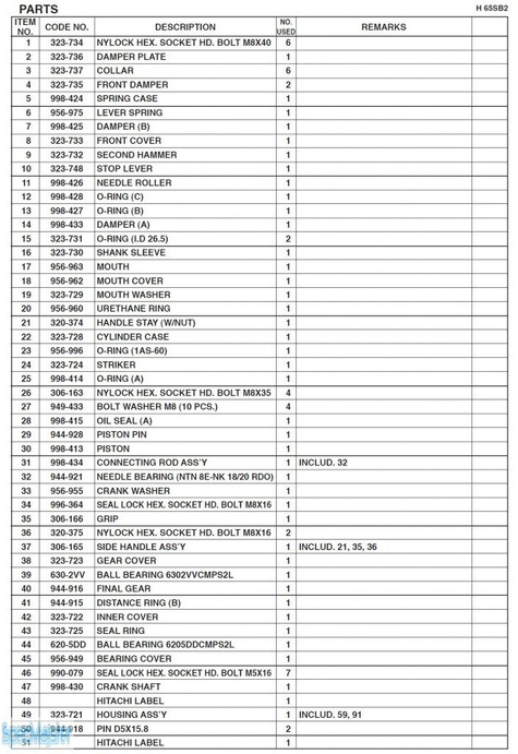 HITACHI Części zamienne do H65SB2.