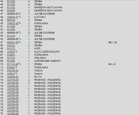 DeWALT Części zamienne do DW62.