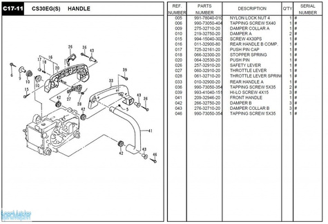 HITACHI Części zamienne do CS30EG(S).