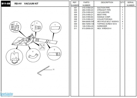 HITACHI Części zamienne do RB85E.