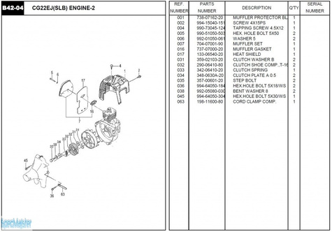HITACHI Części zamienne do CG22E(SLB).