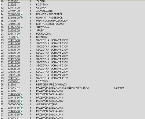 DeWALT Części zamienne do DW62.