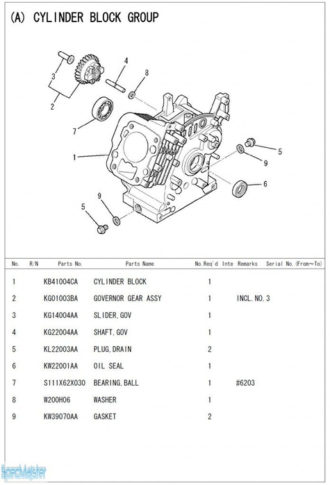 HITACHI Części zamienne do E10U.