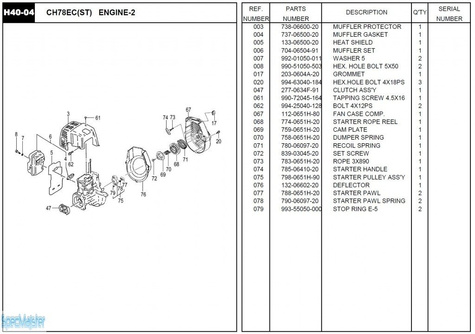 HITACHI Części zamienne do CH78EC(ST).