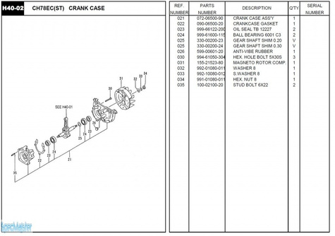 HITACHI Części zamienne do CH78EC(ST).