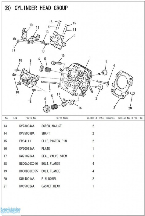 HITACHI Części zamienne do E10U.