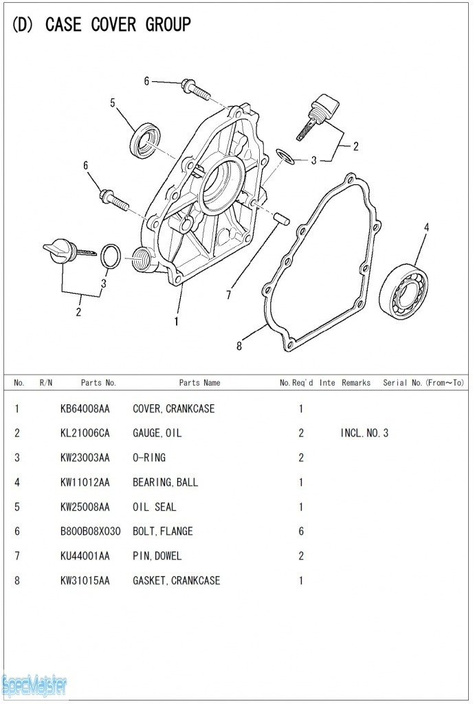 HITACHI Części zamienne do E24.