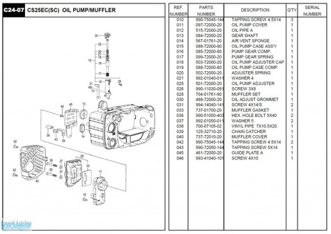 HITACHI Części zamienne do CS25EC(SC).