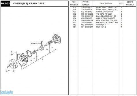 HITACHI Części zamienne do CG22E(SLB).