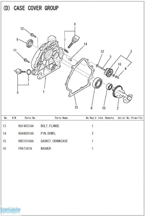 HITACHI Części zamienne do E50MA. Rozkładówka nr.2