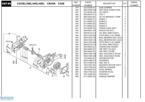 HITACHI Części zamienne do CS33EL.