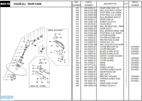 HITACHI Części zamienne do CG22EJ(L).