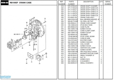 HITACHI Części zamienne do RB100EF.