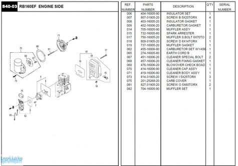 HITACHI Części zamienne do RB160EF.