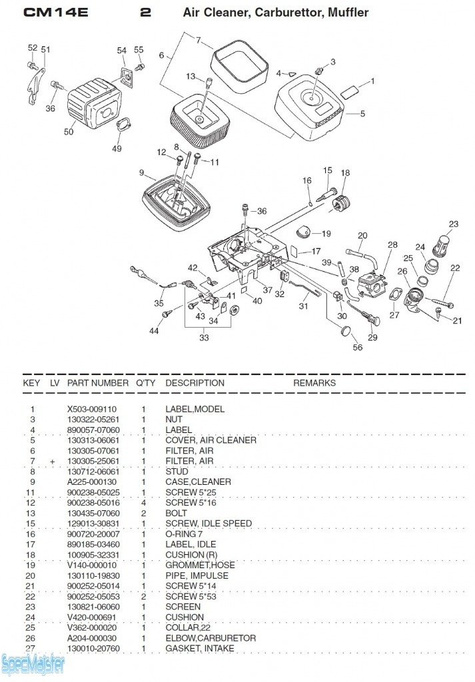 HITACHI Części zamienne do CM14E.