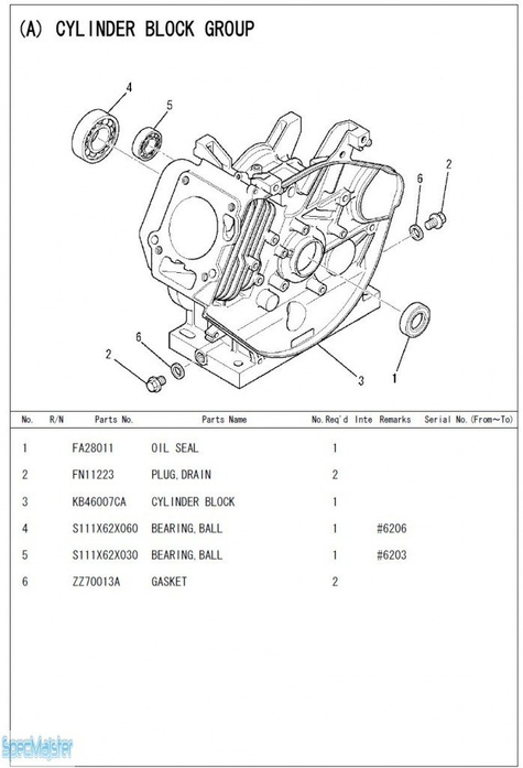 HITACHI Części zamienne do E40MA. Rozkładówka nr.1