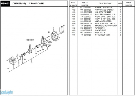 HITACHI Części zamienne do CH66EB(ST).