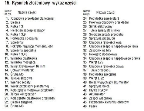 DEDRA Części zamienne do DED7851.