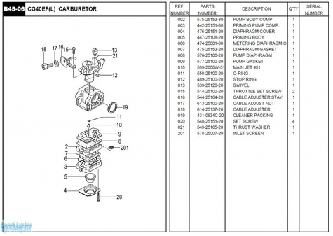 HITACHI Części zamienne do CG40EF(L).