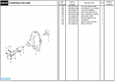 HITACHI Części zamienne do CS25EPB(S).