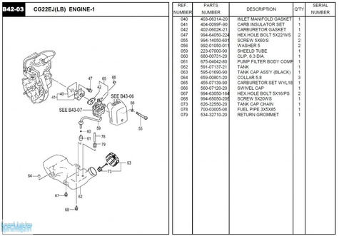 HITACHI Części zamienne do CG22EJ(LB).
