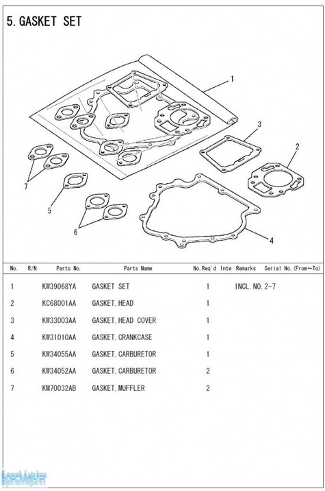 HITACHI Części zamienne do E50MA. Rozkładówka nr.1