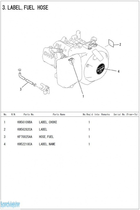 HITACHI Części zamienne do E24.