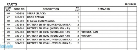 HITACHI Części zamienne do DS18DVB2.