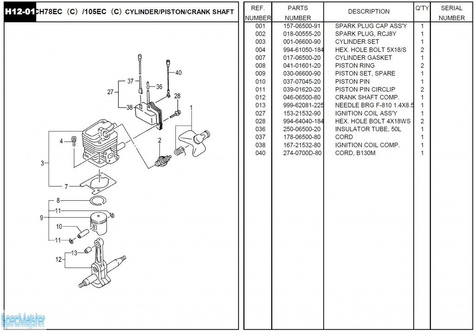 HITACHI Części zamienne do CH78ECC.