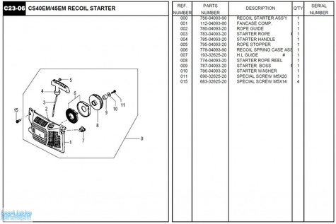 HITACHI Części zamienne do CS40EM.