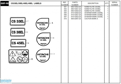 HITACHI Części zamienne do CS33EL.