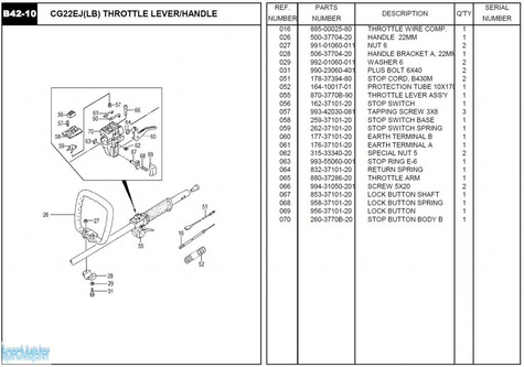 HITACHI Części zamienne do CG22EJ(LB).