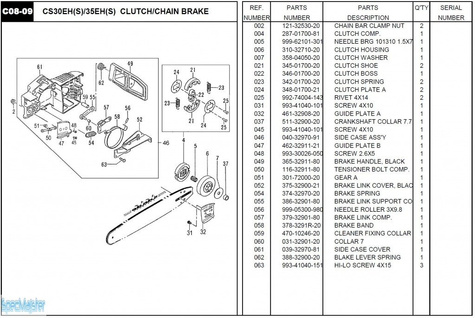 HITACHI Części zamienne do CS30EH(S).
