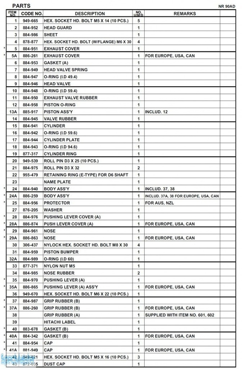 HITACHI Części zamienne do NR90AD.