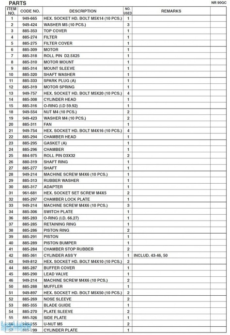 HITACHI Części zamienne do NR90GC.