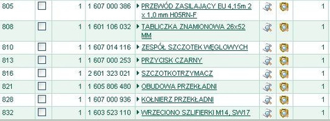 BOSCH Części zamienne do PWS 620 S