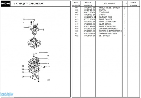 HITACHI Części zamienne do CH78EC(ST).