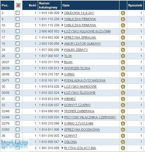 Części zamienne do GBH 36 V-LI.