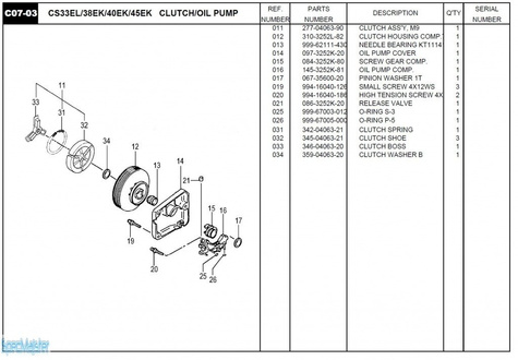 HITACHI Części zamienne do CS33EL.