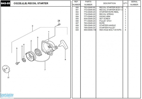 HITACHI Części zamienne do CG22EJ(LB).