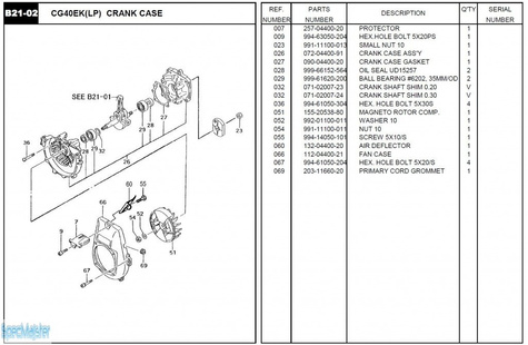 HITACHI Części zamienne do CG40EK(LP).