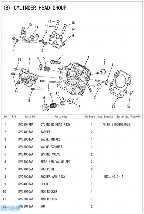 HITACHI Części zamienne do E10U.