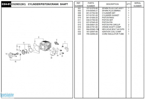 HITACHI Części zamienne do CS25EC(SC).