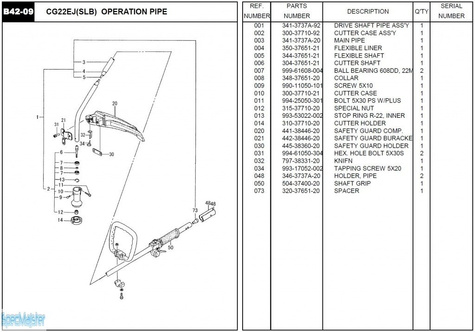 HITACHI Części zamienne do CG22E(SLB).