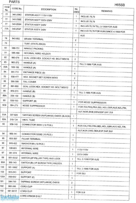 HITACHI Części zamienne do H65SB.