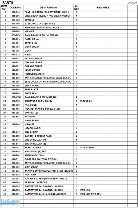 HITACHI Części zamienne do DV24DV.