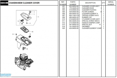 HITACHI Części zamienne do CS40EM.